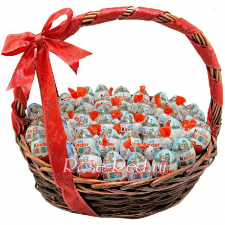 Корзина Сюрпризов